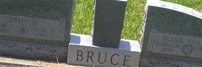 Dritt D. Bruce
