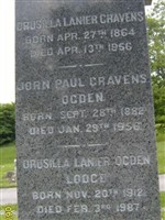 Drusilla Lanier Cravens