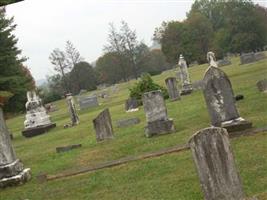 Dublin Cemetery