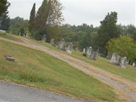 Dublin Cemetery