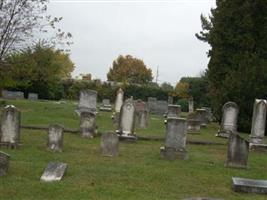 Dublin Cemetery