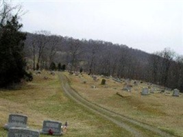 Dudley Cemetery