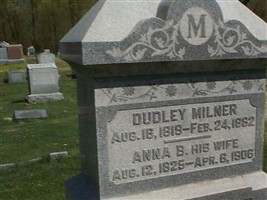 Dudley Milner Dudley Milner