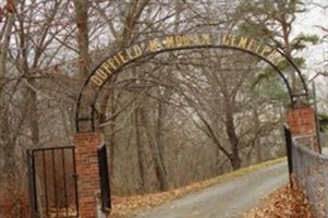 Duffield Memorial Cemetery