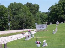 Dugger Cemetery