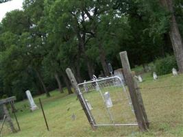 Duke Cemetery