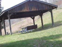 Dulin Family Cemetery