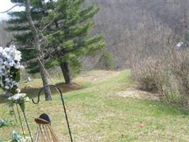 Dulin Family Cemetery