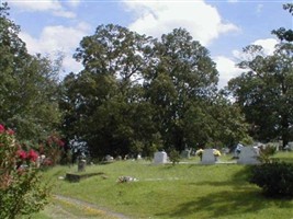 Duluth Cemetery