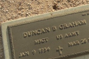 Duncan B Graham Duncan B Graham