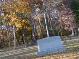 Duncan Family Cemetery