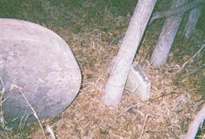 Duncan Family Cemetery