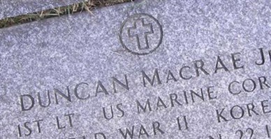 Duncan Macrae, Jr Duncan Macrae, Jr