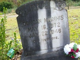 Duncan McInnis