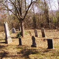 Dungan Cemetery