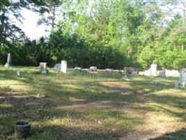 Dunn Family Cemetery