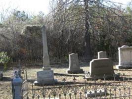 Dunn Family Cemetery