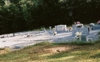 Dunn-Raley Cemetery