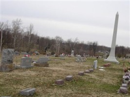 Dupont Cemetery
