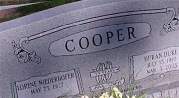 Duran Duke Cooper Duran Duke Cooper