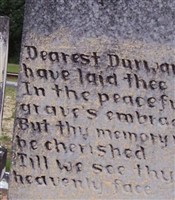 Durward W. Kennedy Durward W. Kennedy