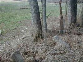 Duvall Family Cemetery