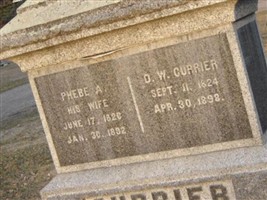 D. W. Currier
