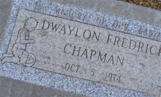 Dwaylon Fredrick Chapman