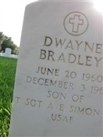 Dwayne Bradley Simon Dwayne Bradley Simon