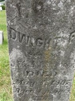Dwight F. Scurlock