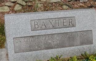 Dwight Hughes Baxter