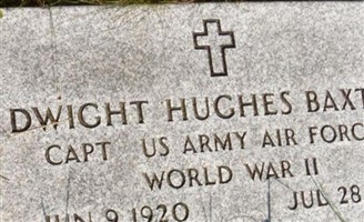 Dwight Hughes Baxter