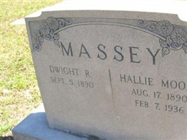 Dwight R. Massey