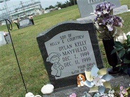 Dylan Kelly Mayfield Dylan Kelly Mayfield