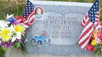 Dylan W Kohkonen Nicol Dylan W Kohkonen Nicol