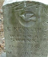E Kenneth Swank