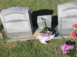 Earl O. Phillips Earl O. Phillips