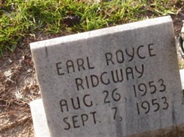 Earl Royce Ridgway Earl Royce Ridgway