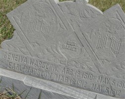 Earl Wardlow