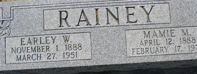 Earley W. Rainey