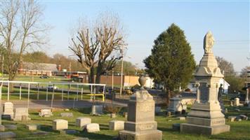 East End Cemetery