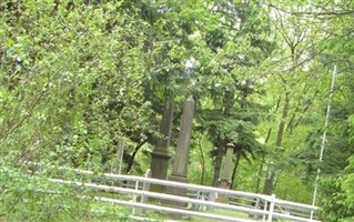 East Farms Cemetery