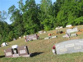 East Fork Cemetery