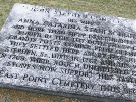 East Point Cemetery