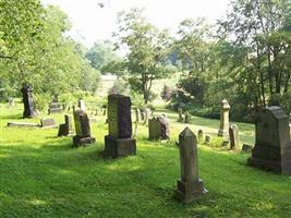 East Salem Cemetery