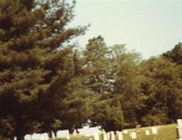 East Union Presbyterian Cemetery