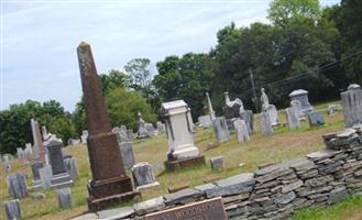 East Woodstock Cemetery