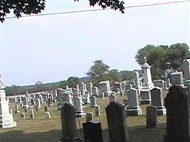 Ebenezer Christian Church Cemetery