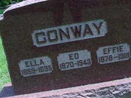 Ed Conway