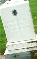 Eda Biavati Eda Biavati